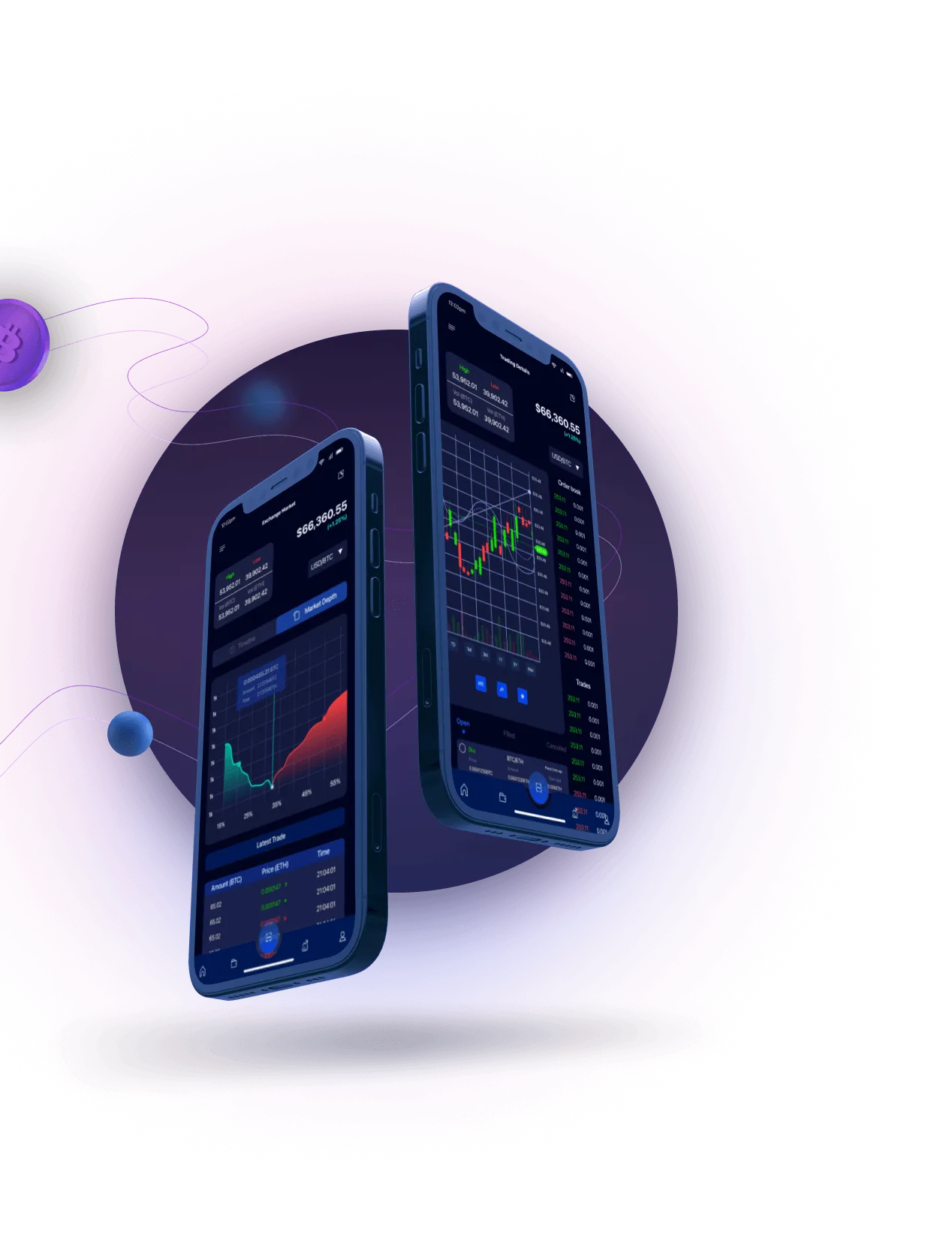 Trade 350 App - Step 1 - Register and Activate Your Complimentary Trade 350 App Account Entrance